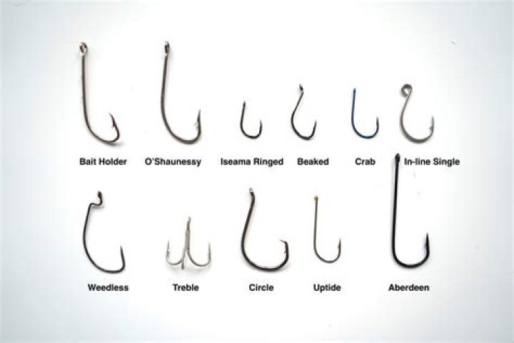 Are Circle Hooks good for crappie?