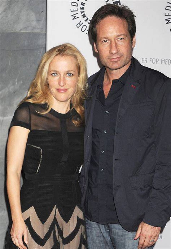 Are David Duchovny and Gillian Anderson friends?