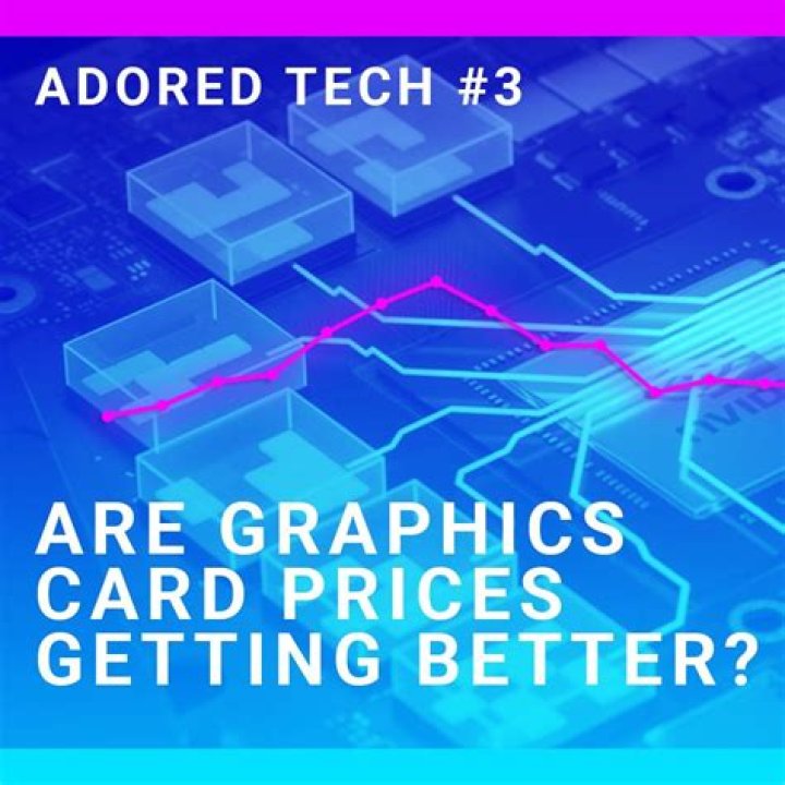 Are graphics cards getting cheaper?