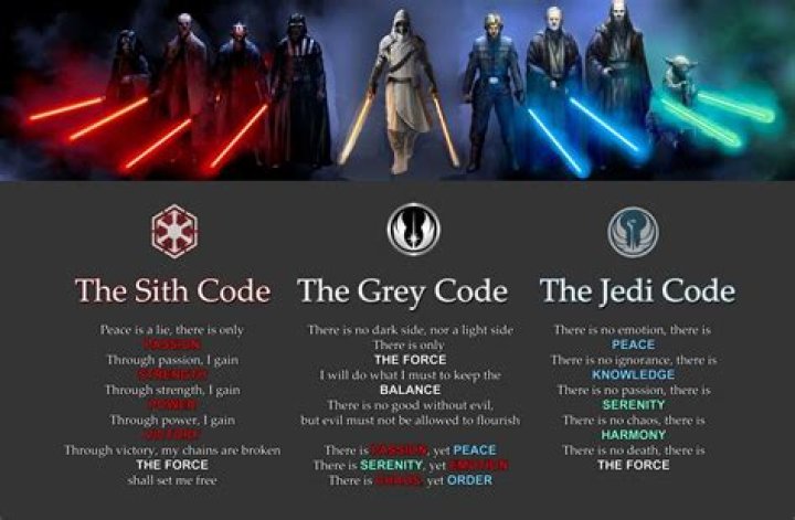 Are GREY Jedi real?