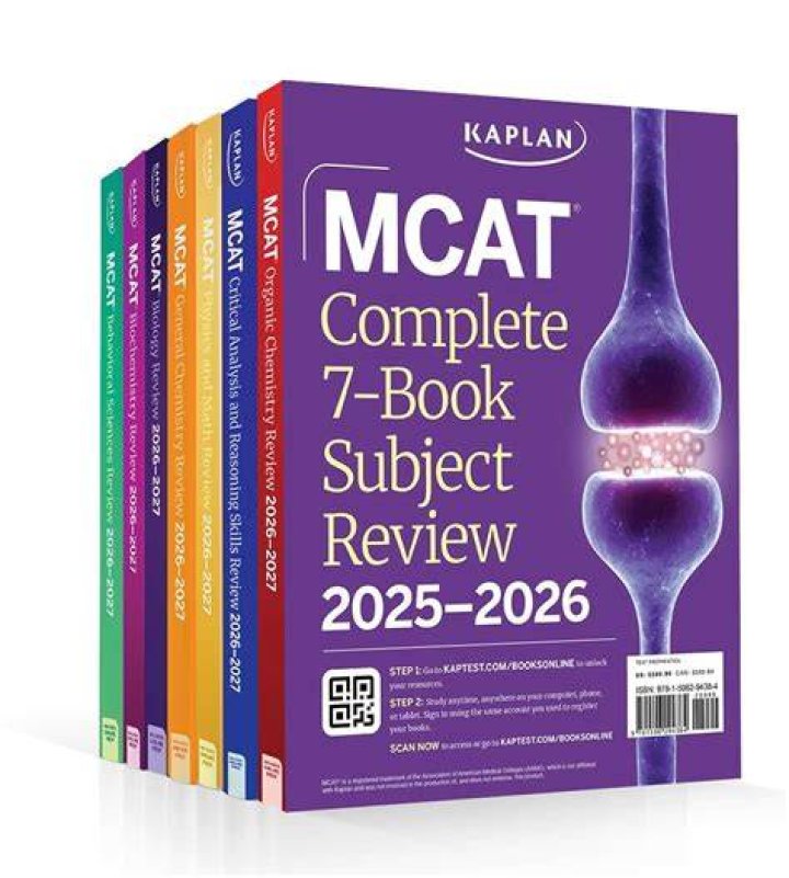 Are Kaplan books good for MCAT Reddit?