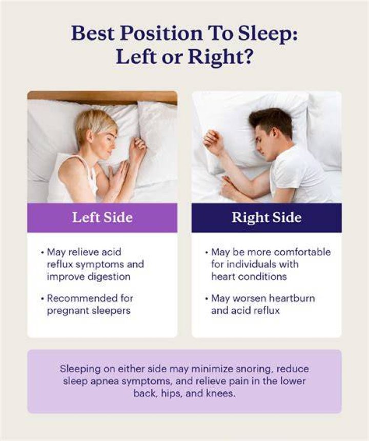 Are left-handers better in bed?