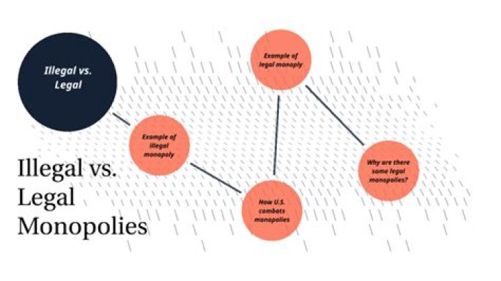 Are monopolies illegal?