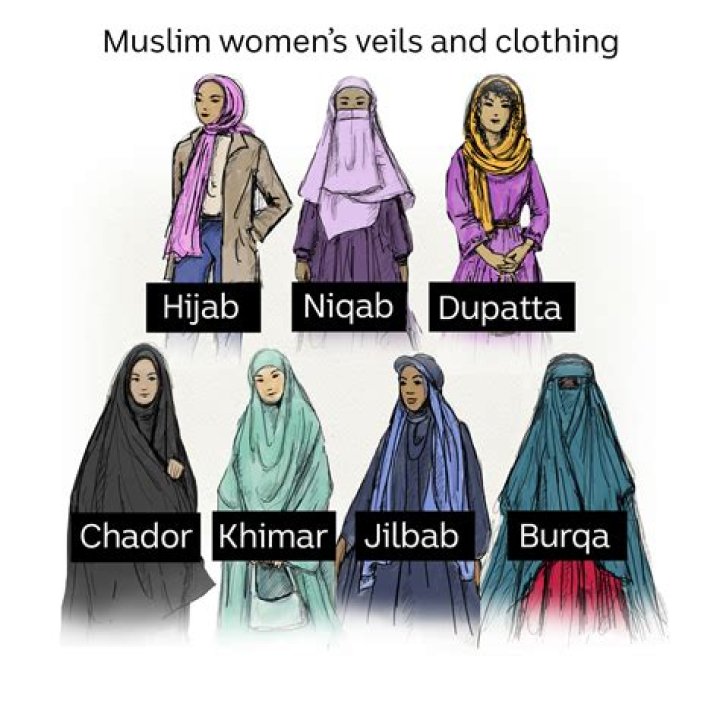 Are Muslims allowed to be nurses?