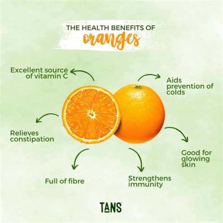Are oranges good for celiac?