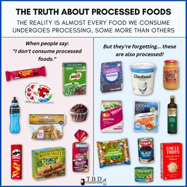 Are Pop-Tarts processed or ultra processed?
