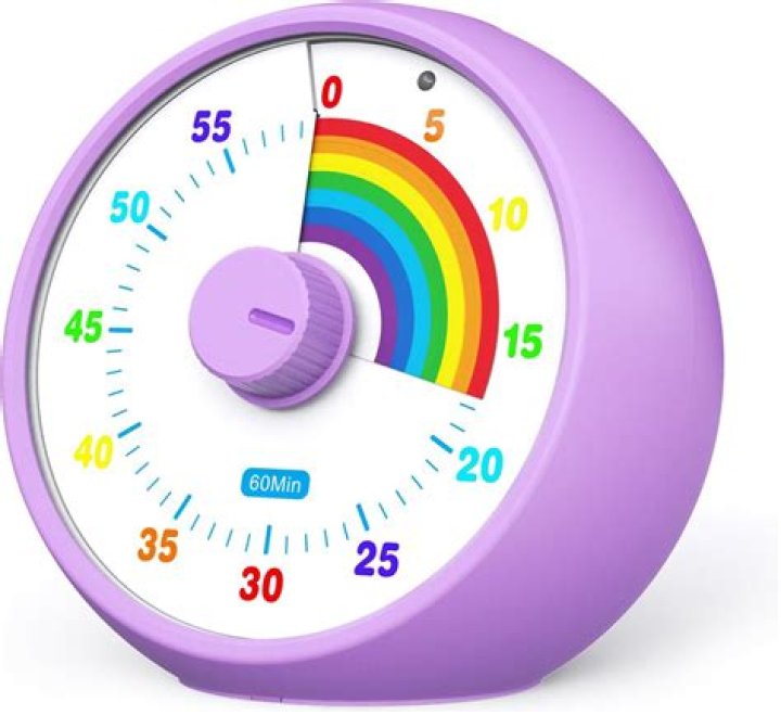 Are slot machines set on timers?