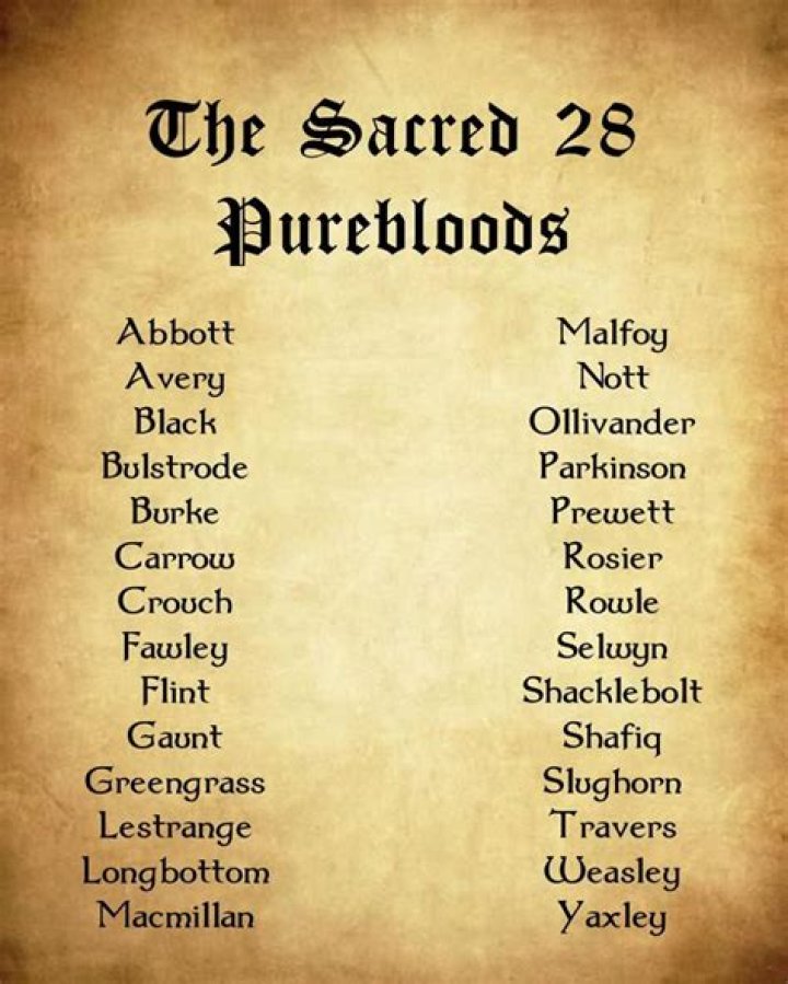 Are the Longbottoms pureblood?