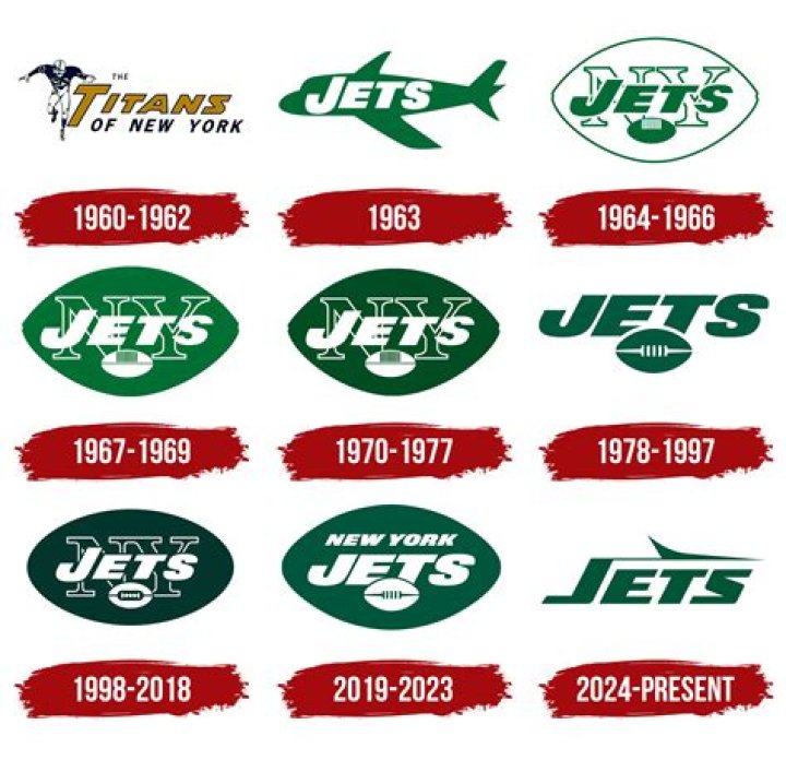 Are the New York Jets moving to London?