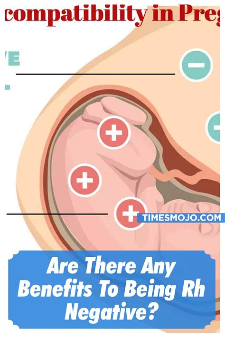 Are there any benefits to being Rh negative?