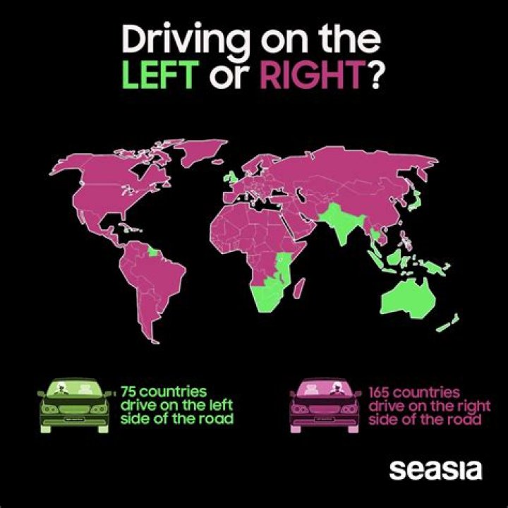 Are we the only country that drives on the left?