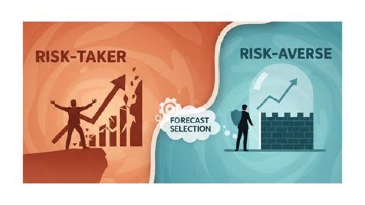 Are you a risk-taker or risk averse?