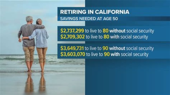 Can a foreigner retire in the US?