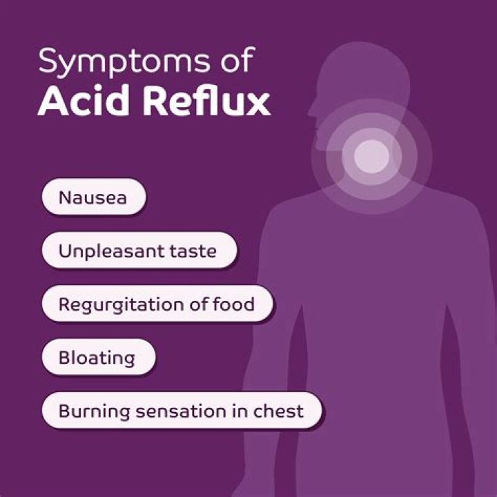 Can acid reflux make you throw up at night?
