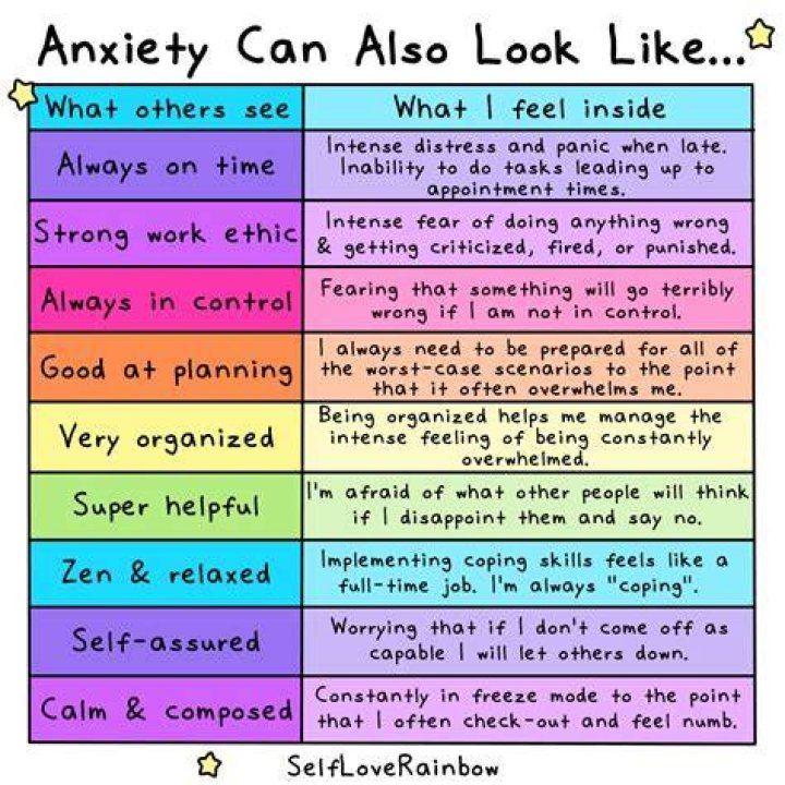 Can ADHD look like anxiety?