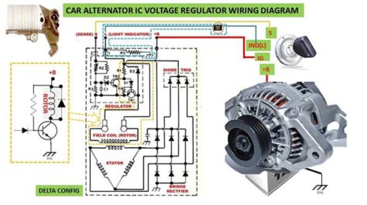 Can an alternator go bad without warning?
