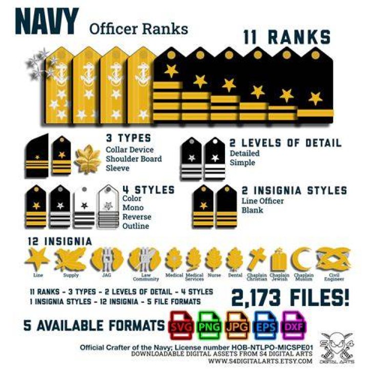Can an officer and enlisted be friends?