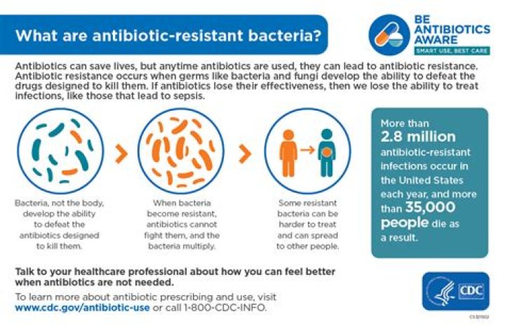 Can antibiotics prevent sepsis?