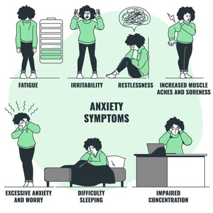 Can anxiety make you sick for days?
