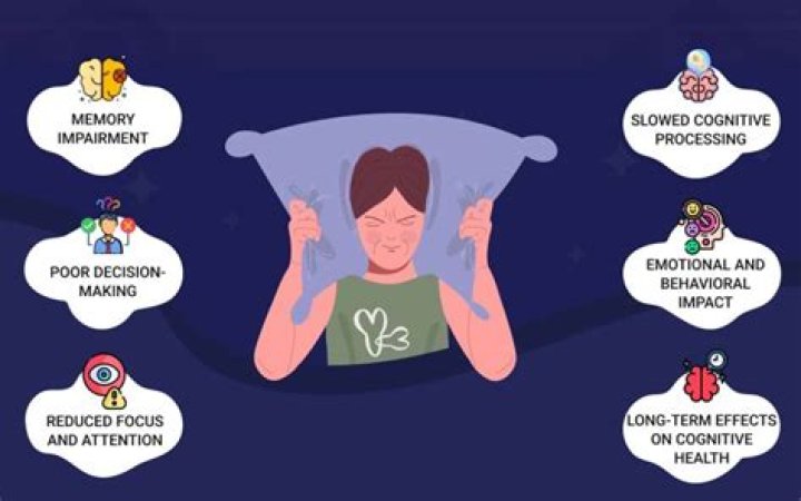 Can bergamot affect sleep?