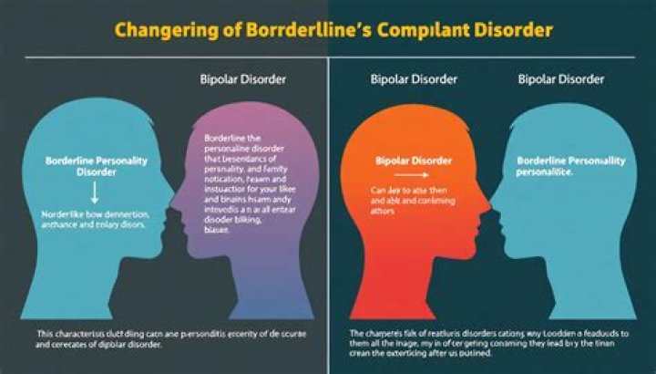 Can BPD be charming?