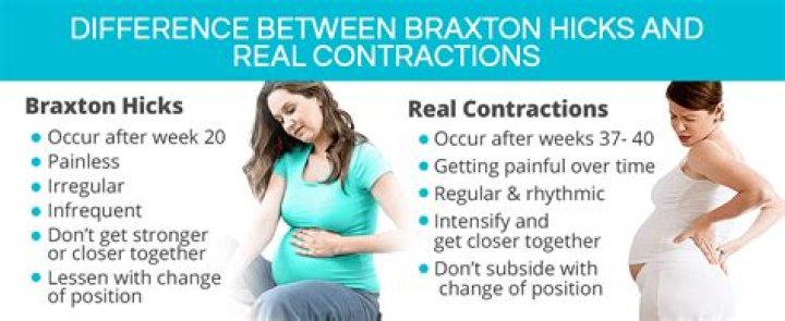 Can contractions be painless?