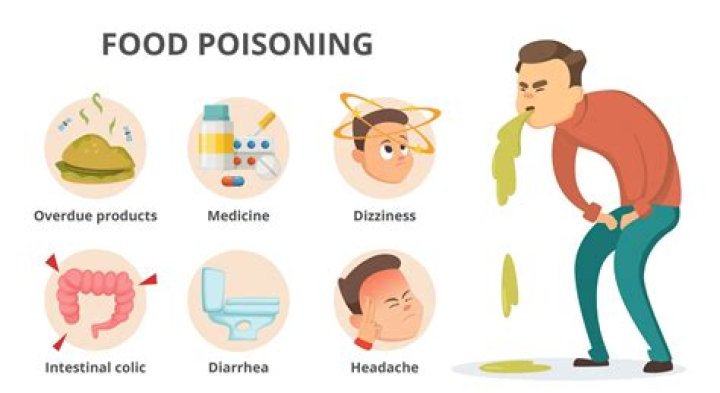 Can cucumbers cause food poisoning?