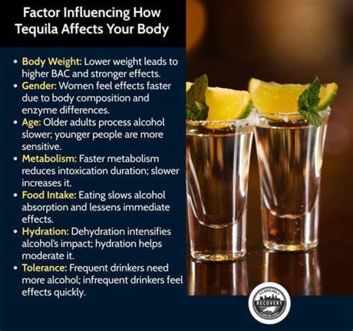 Can drinking tequila make you fat?