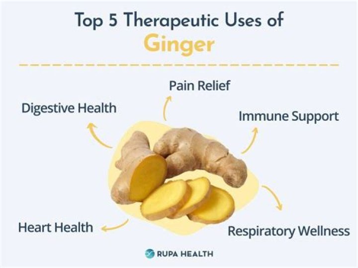 Can ginger cure anxiety?