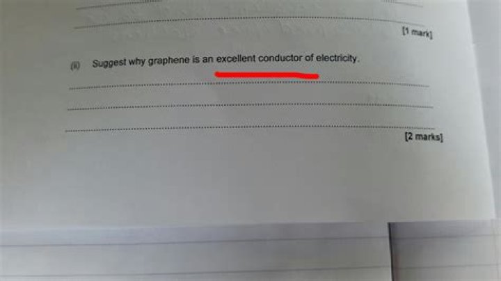 Can graphene conduct electricity?