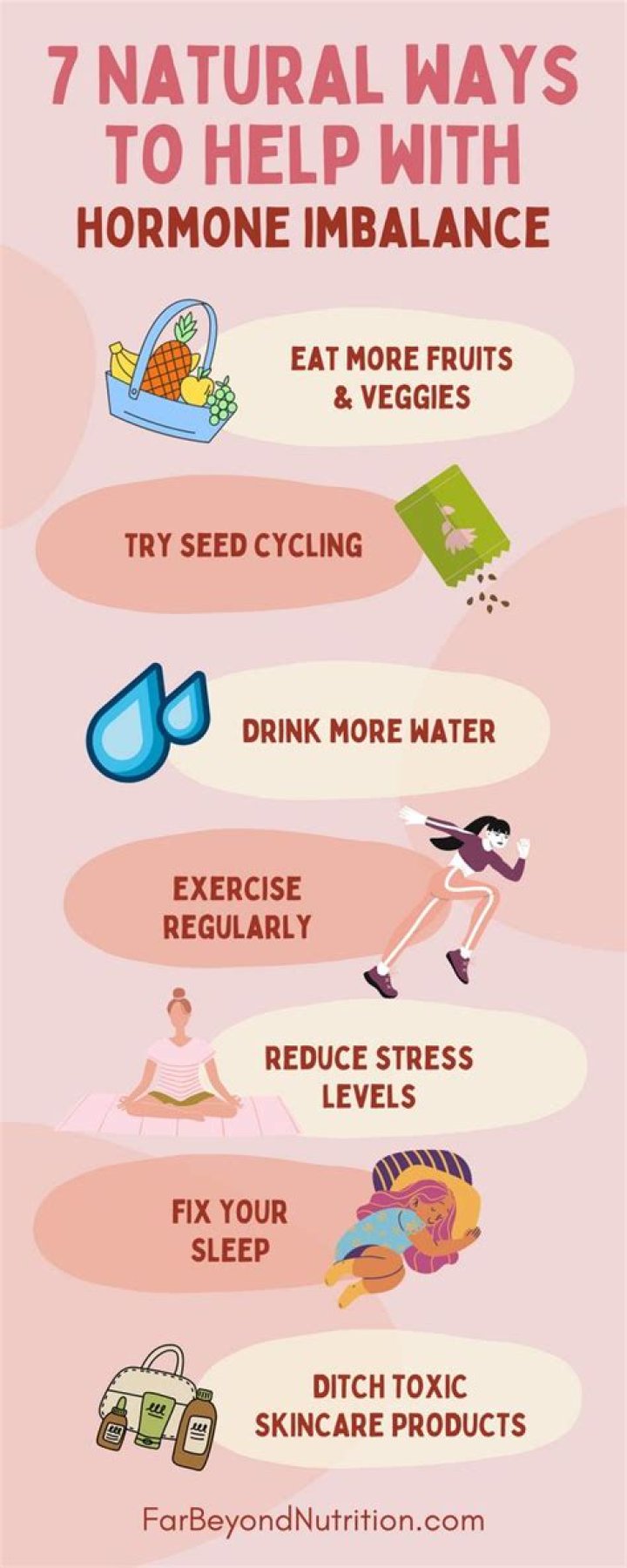 Can hormonal imbalances fix?