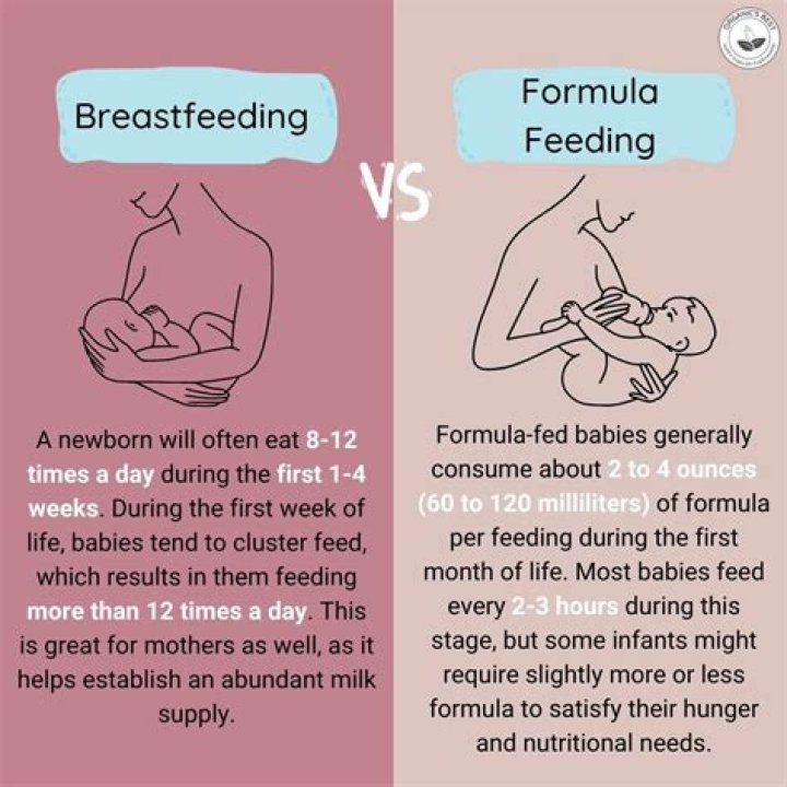 Can I breastfeed during the day and formula at night?