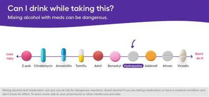 Can I drink alcohol with methotrexate?