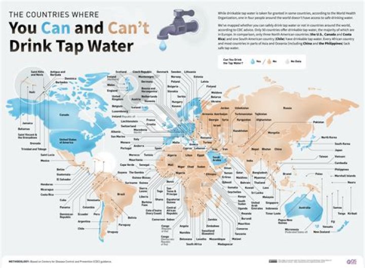 Can I drink Michigan tap water?