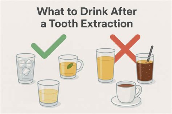 Can I drink water after tooth extraction?