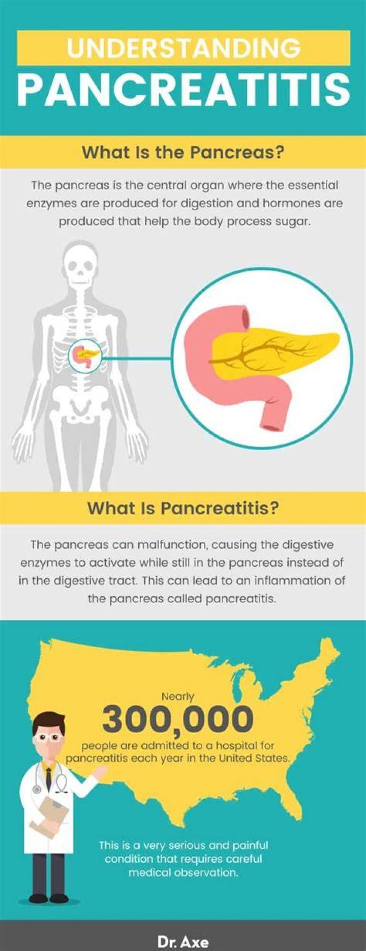 Can I eat eggs with pancreatitis?