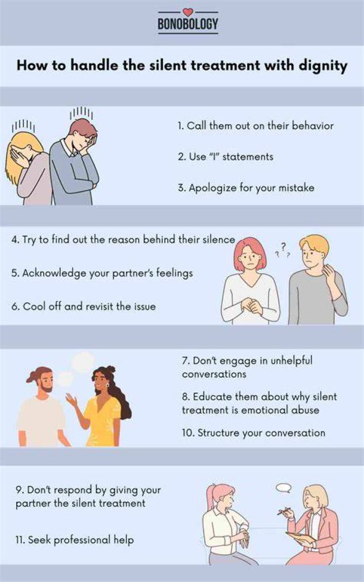 Can I give my kid the silent treatment?