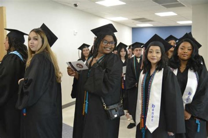 Can I graduate high school early?