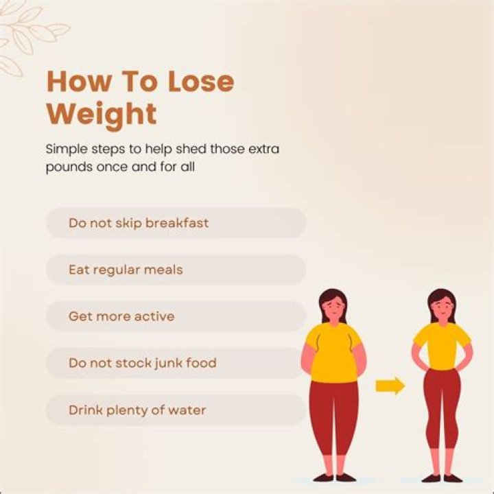 Can I lose weight just eating rice?
