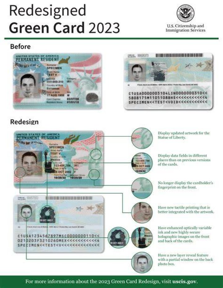 Can I marry after getting green card?