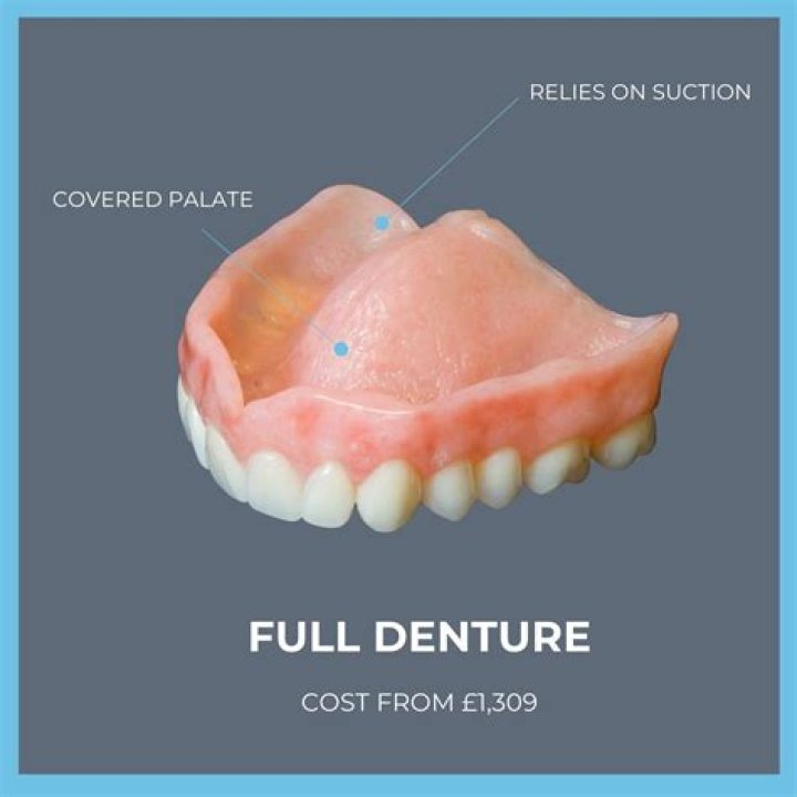 Can I pull all my teeth and get dentures?