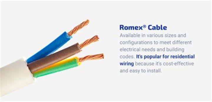 Can I run Romex wire in conduit?