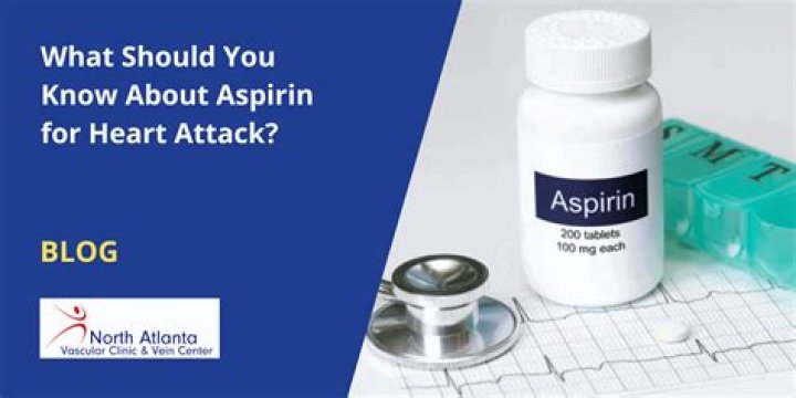 Can I take aspirin with high blood pressure?