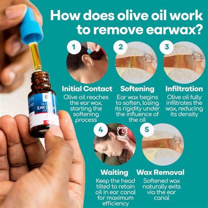 Can I use olive oil to oil my saddle?