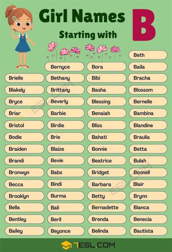 Can neo be a girl name?