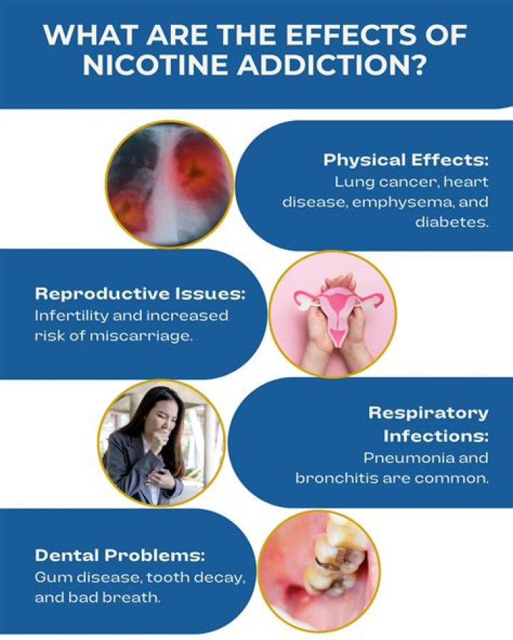Can nicotine be absorbed through the nose?