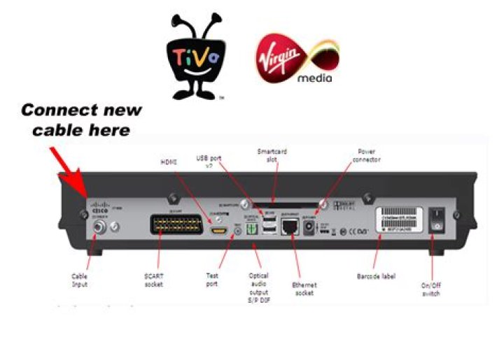 Can other providers use Virgin cable?