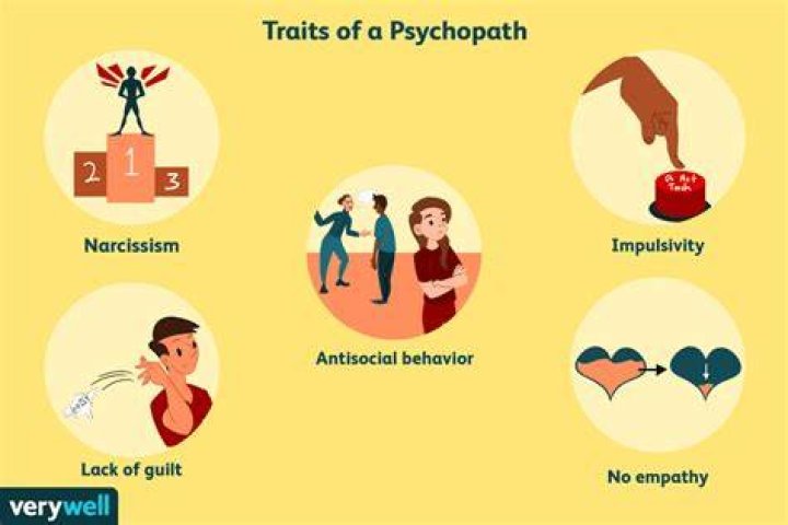 Can psychopaths feel lonely?