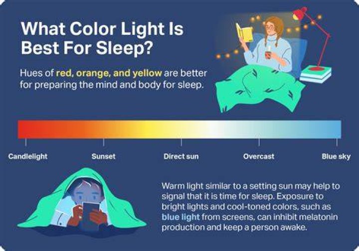 Can puberty affect sleeping?
