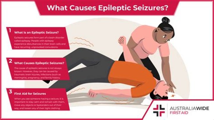 Can seizures be cured permanently?